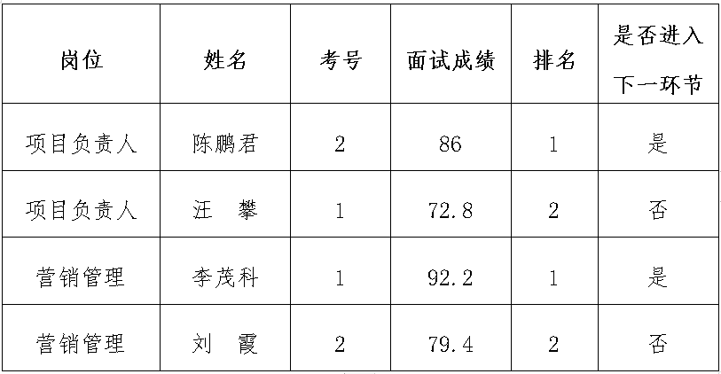 微信圖片_20240723181803.png 微信圖片_20240723181803.png